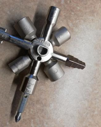 TwinKey per tutti i sistemi di chiusura più comuni