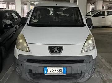 Come nuovo qualunque prova