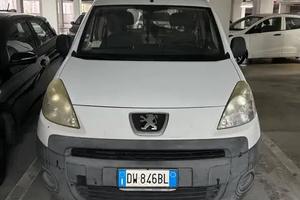 Come nuovo qualunque prova