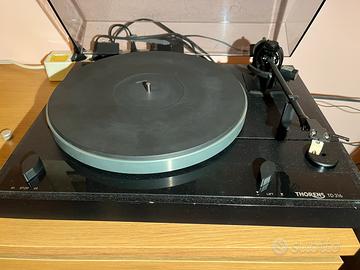 Piatto Thorens