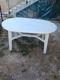 arredamento da giardino