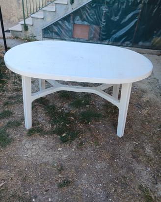 arredamento da giardino