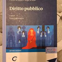 DIRITTO PUBBLICO - Franco Modugno - Giappichelli