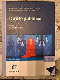 DIRITTO PUBBLICO - Franco Modugno - Giappichelli