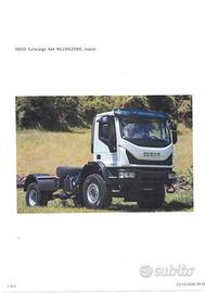 Veicoli 4x4 nuovi pronta consegna e usati