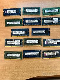 Memorie RAM DDR3 per portatili, 1 GB e 2 GB