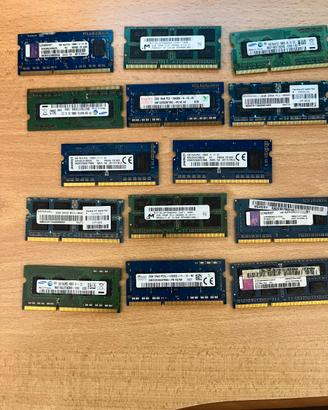 Memorie RAM DDR3 per portatili, 1 GB e 2 GB