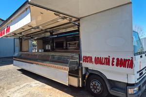 AUTONEGOZIO USATO ROSTICCERIA–PIZZERIA–GASTRONOMIA