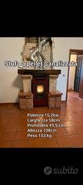 Stufa a Pellet Ardler Riscardamento