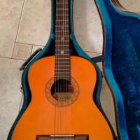 Chitarra classica Prudencio Saez- Spain 1980