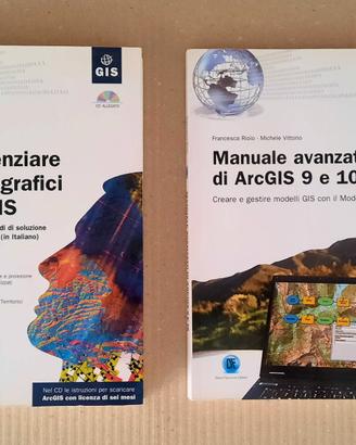 Manuali di Georeferenziazione ArcGIS