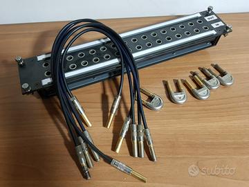 Video Patch panel Rack-Pannello di permutazione