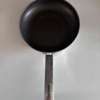 🥘 Lotto Padelle Antiaderenti – Varie Misure