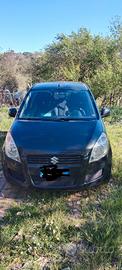 Suzuki Splash 