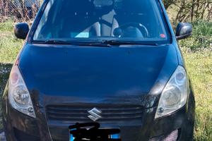 Suzuki Splash 