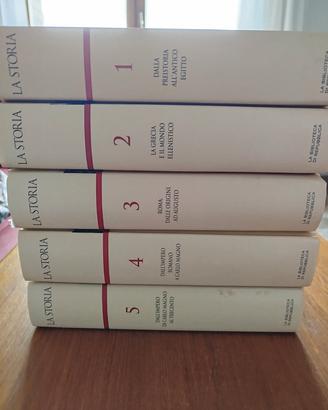 La Storia - La Biblioteca di Repubblica 