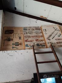cartelloni scuola guida