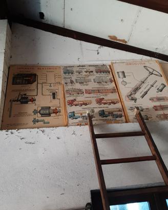 cartelloni scuola guida