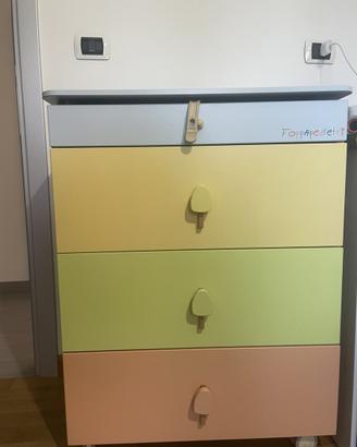 Fasciatoio/cassettiera con vasca- Foppapedretti