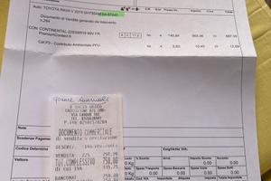 Ruote auto