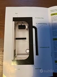 Set completo coltivazione idroponica