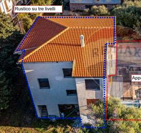 Vendita edificio al rustico da ristrutturare