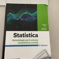 Statistica Borra, Di Ciaccio