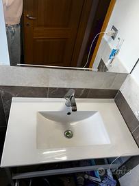 Specchio e lavabo