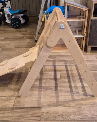 Triangolo di Pikler