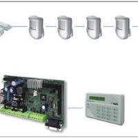 Antifurto CIA Serie XM