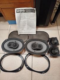 diffusori per autoradio