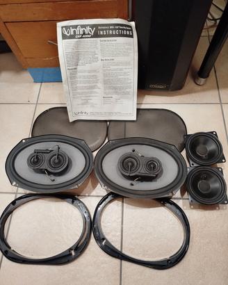 diffusori per autoradio