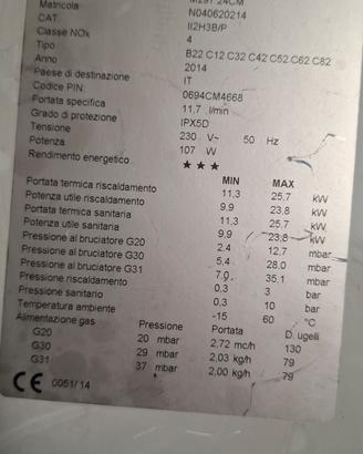 Ricambi Caldaia Biasi Binova 