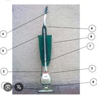 Worwerk folletto aspirapolvere … primo e the best