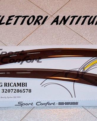 Deflettori oscurati Alfa Romeo Giulietta