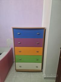 Settimanile