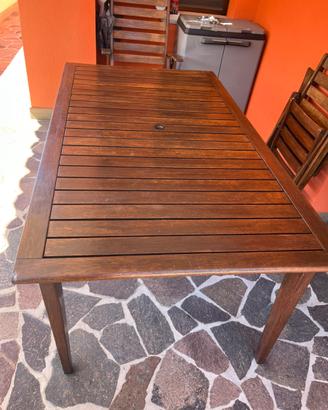 Tavolo e sedie da giardino