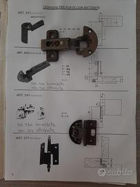 cerniere per mobili Anselmi