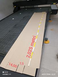 Cartoni per imballaggio strisce porta LED