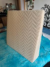 Cuscino antireflusso