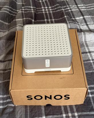 Amplificatore sonos