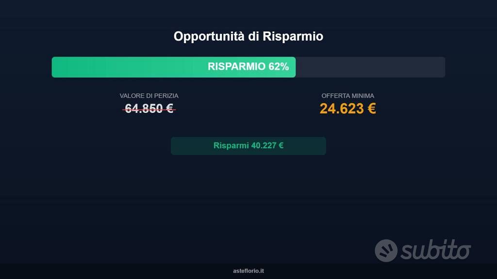 Appartamento – Messina, Villa Lina, V Circoscrizione - Altro