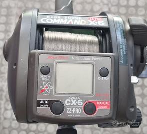 Mulinello Elettrico