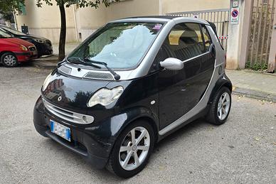 Smart ForTwo Cabrio 2003