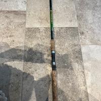 Canna da pesca Fly l’icredibile 4,2 m