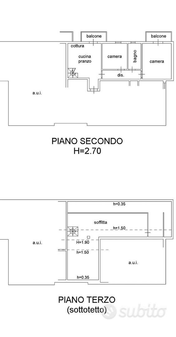Appartamento – Forlì, Grandi Italiani, Quartiere Musicisti Grandi Italiani - Vista 5