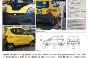 Quadriciclo elettrico - ztl free
