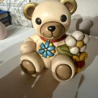 Teddy thun anno 2022