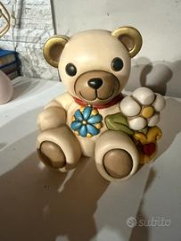 Teddy thun anno 2022