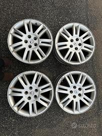 cerchi Clio F1 R27